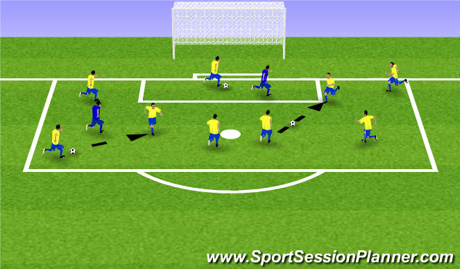 Football/Soccer Session Plan Drill (Colour): Tag