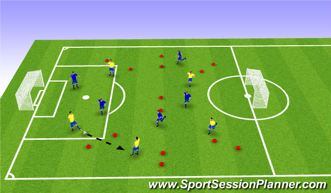 Football/Soccer Session Plan Drill (Colour): Through the gates