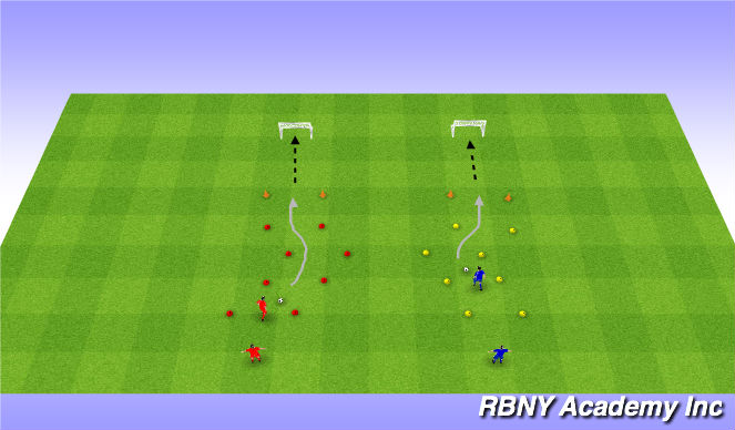 Football/Soccer Session Plan Drill (Colour): Conditioned Game