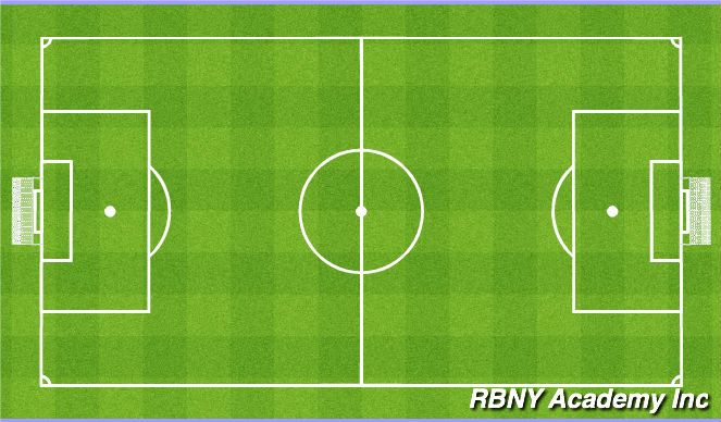 Football/Soccer Session Plan Drill (Colour): Game