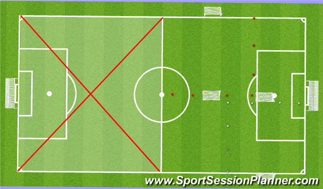 Football/Soccer Session Plan Drill (Colour): Organisation