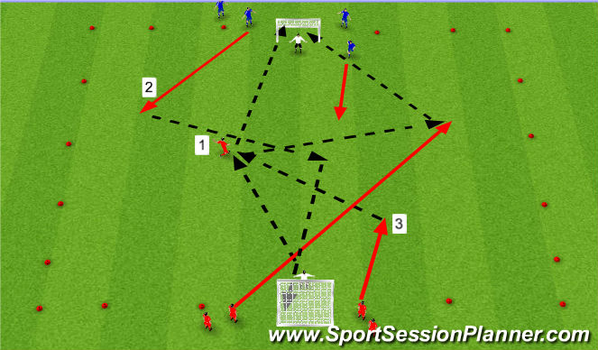 Football/Soccer Session Plan Drill (Colour): Drill