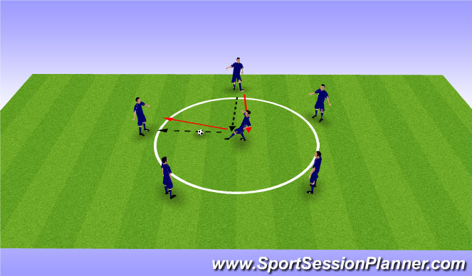 Football/Soccer Session Plan Drill (Colour): Progressive Rondo