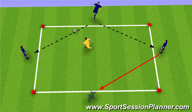 Football/Soccer Session Plan Drill (Colour): Passing Square