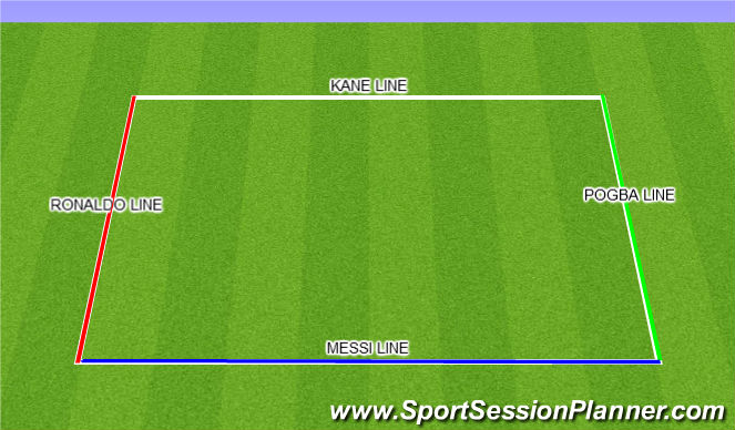 Football/Soccer Session Plan Drill (Colour): Ball Mastery Skill line