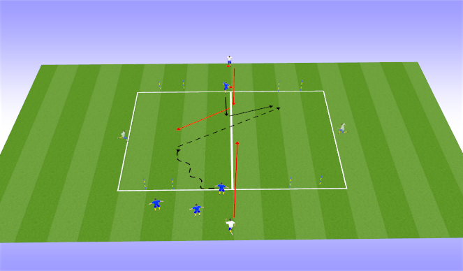 Football/Soccer Session Plan Drill (Colour): 2v2