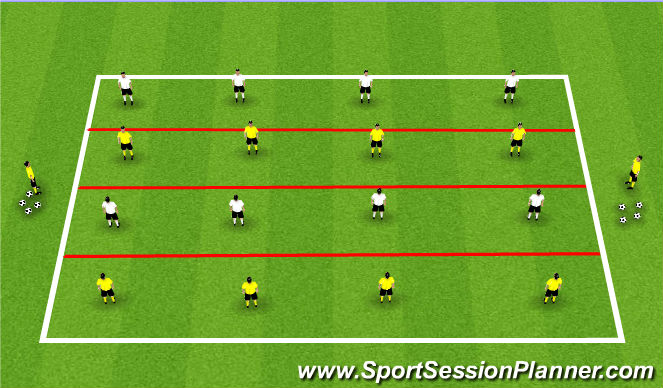 Football/Soccer Session Plan Drill (Colour): Practice: Ability to deny penetrating pass 4v4+2(15 mins)