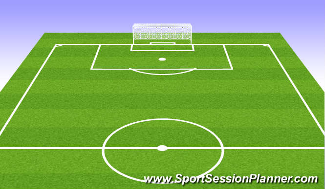 Football/Soccer Session Plan Drill (Colour): Blank Field