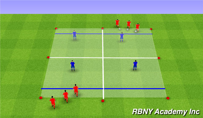 Football/Soccer Session Plan Drill (Colour): Main Activity 1