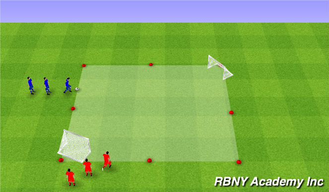 Football/Soccer Session Plan Drill (Colour): Main Activity 2