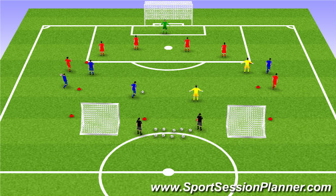 Football/Soccer: Transition from midfield to attack. (Academy ...