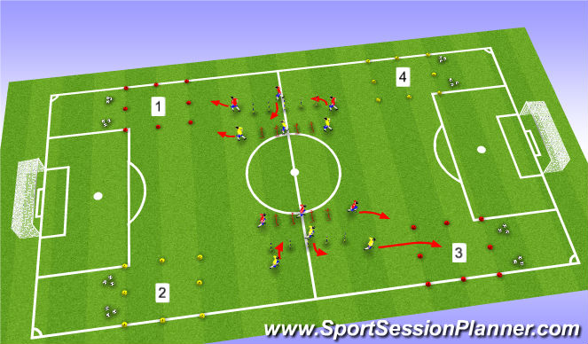 Football/Soccer Session Plan Drill (Colour): Part I: Warm Up - Condition/Technical