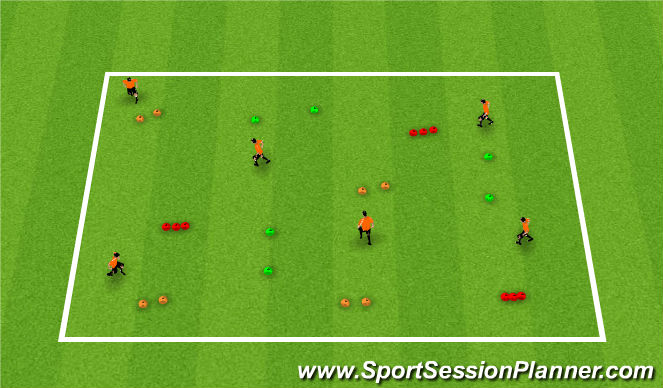 Football/Soccer Session Plan Drill (Colour): Driving test