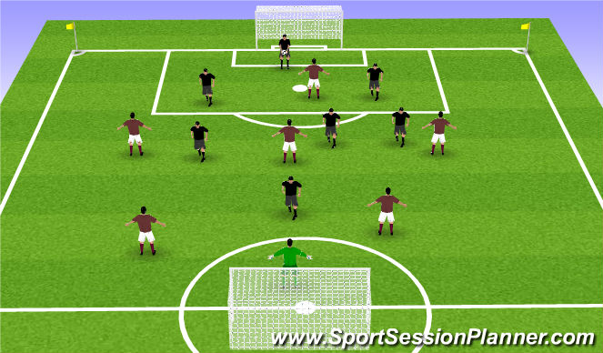 Football/Soccer Session Plan Drill (Colour): Larger Small sided game