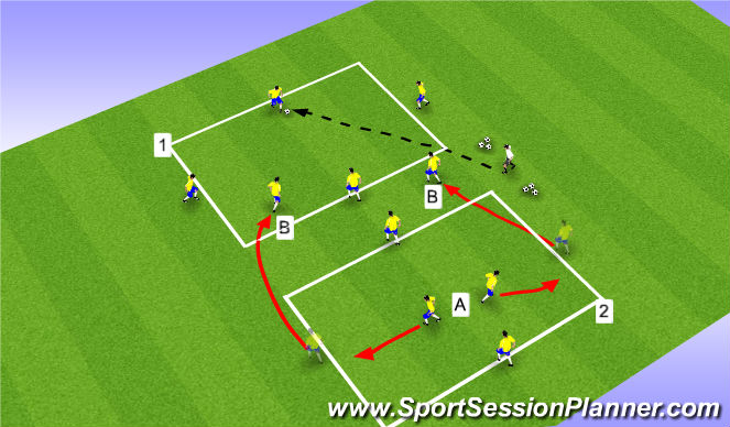 Football/Soccer Session Plan Drill (Colour): Part III - Technical/Tactical - Conditioning