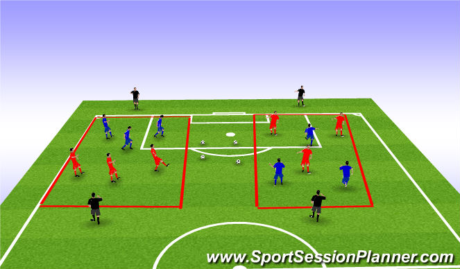 Football/Soccer Session Plan Drill (Colour): 3v3 to targets