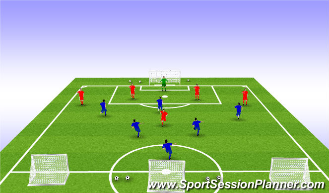 Football/Soccer Session Plan Drill (Colour): 6v6 focusing on build up