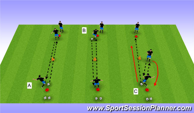 Football/Soccer Session Plan Drill (Colour): Screen 2