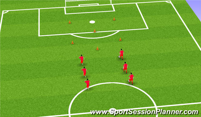 Football/Soccer Session Plan Drill (Colour): Unopposed Combination Play AJ