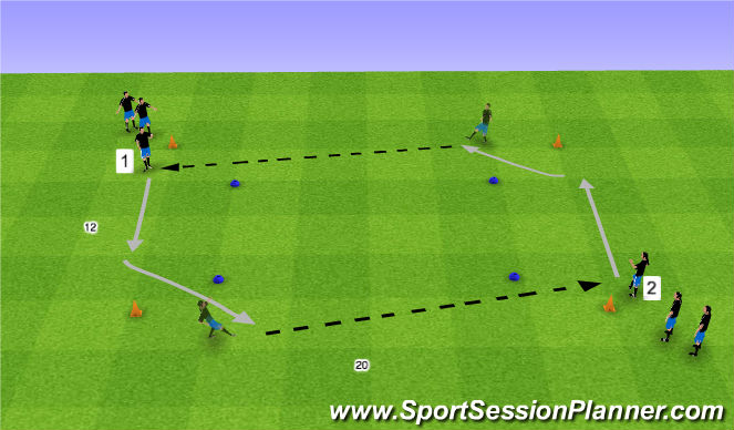 Football/Soccer Session Plan Drill (Colour): Technical Warm-up