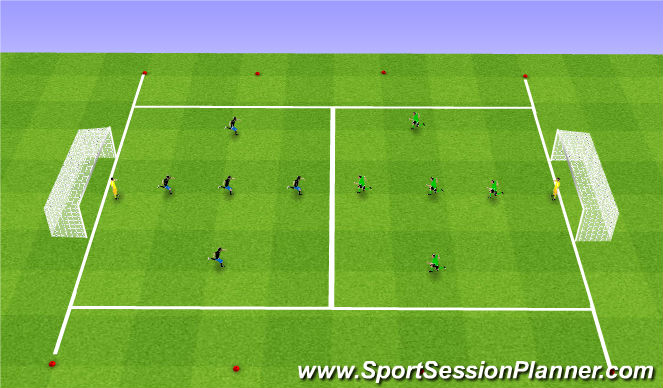 Football/Soccer Session Plan Drill (Colour): Small Sided Scrimmage