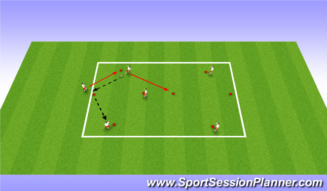 Football/Soccer: CogiTraining - Cross Technical Warmup (Technical ...