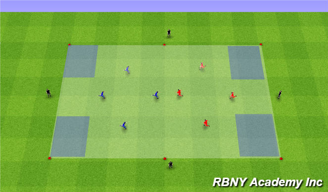 Football/Soccer Session Plan Drill (Colour): Zone Dribbling