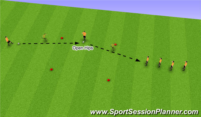 Football/Soccer Session Plan Drill (Colour): Recieve to pass forward