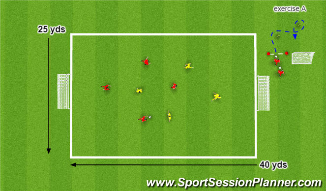 Football/Soccer Session Plan Drill (Colour): Final Match