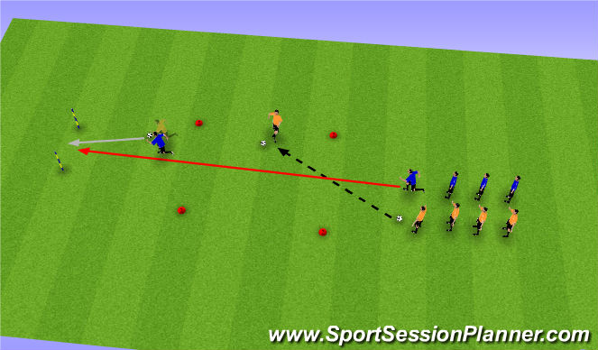 Football/Soccer Session Plan Drill (Colour): Recieve and exploit space