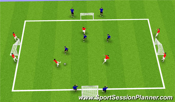 Football/Soccer Session Plan Drill (Colour): SS 4 Goal Game