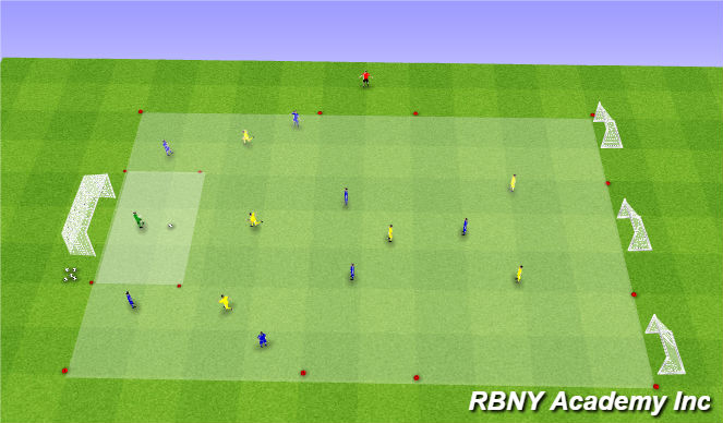 Football/Soccer Session Plan Drill (Colour): Main - Counter Goals