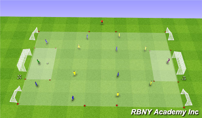 Football/Soccer Session Plan Drill (Colour): Condition - 6 Goal Game