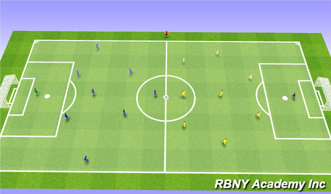 Football/Soccer Session Plan Drill (Colour): Game/Scrimmage - 9v9s