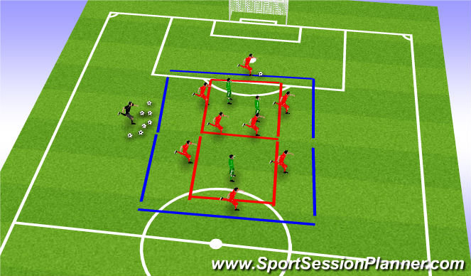 Football/Soccer Session Plan Drill (Colour): Warm Up