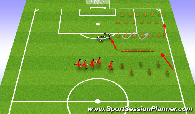 Football/Soccer Session Plan Drill (Colour): Repetition/