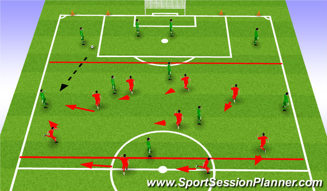 Football/Soccer Session Plan Drill (Colour): condition