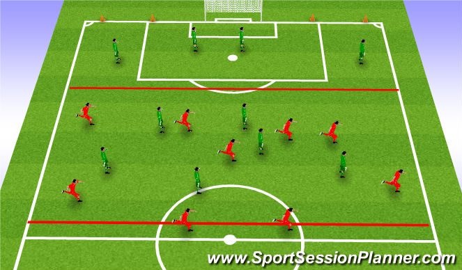 Football/Soccer Session Plan Drill (Colour): Condition Game