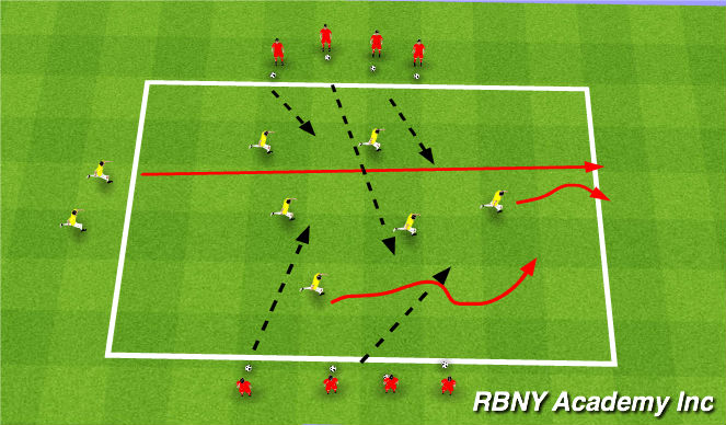 Football/Soccer Session Plan Drill (Colour): Main Theme-Pirates of the Caribbean