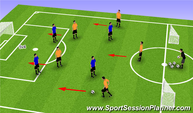 Football/Soccer Session Plan Drill (Colour): 5v4 Phase of Play