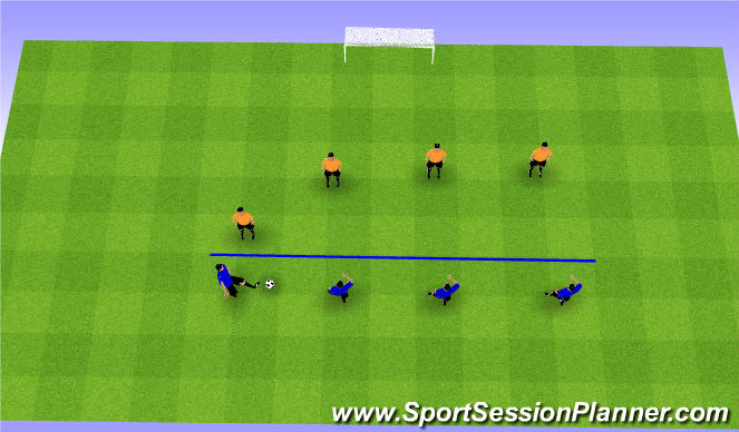 Football/Soccer Session Plan Drill (Colour): Team Shape