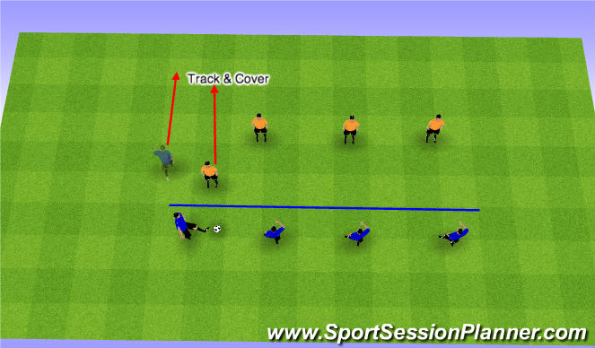 Football/Soccer Session Plan Drill (Colour): Shape Drill with runners