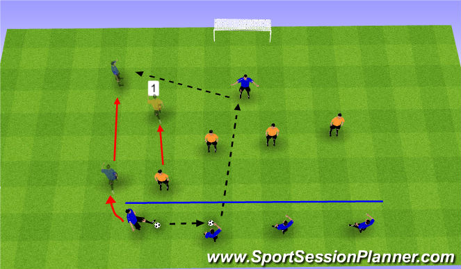 Football/Soccer Session Plan Drill (Colour): Def Shape with Target setting to wide player