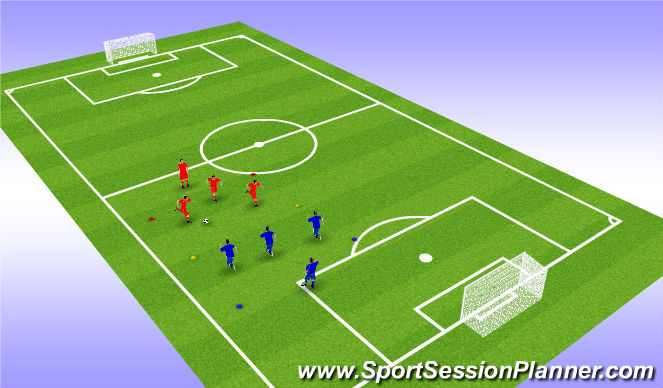 Football Soccer U13 U15 Training Technical Passing Receiving Academy Sessions