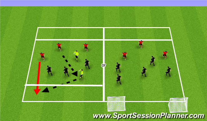 Football/Soccer Session Plan Drill (Colour): 5v3 Endzone Game