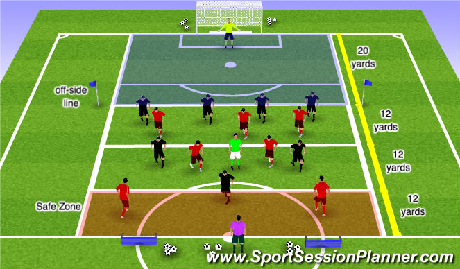 Football/Soccer Session Plan Drill (Colour): Four Zone Game