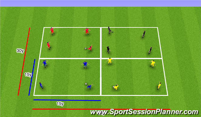 Football/Soccer Session Plan Drill (Colour): Passing Unopposed