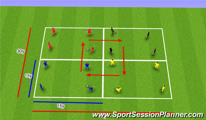 Football/Soccer Session Plan Drill (Colour): Passing Opposed