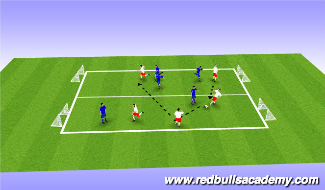 Football/Soccer Session Plan Drill (Colour): Conditionned game