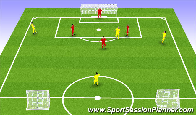 Football/Soccer Session Plan Drill (Colour): 4v3+K